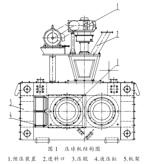 壓球機的工作原理及成型過程